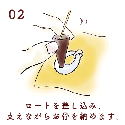 遺骨ペンダント|スウィングティア(ゴールド14金)(日本製)