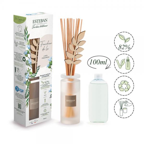 花瓶にフレグランスリフィルを注ぎ、ラタンを挿し込んでご使用ください。ラタンが香りのエッセンスを吸い上げ、お部屋いっぱいに香りを広げます。(フレグランスリフィル100mlがセットされています。)