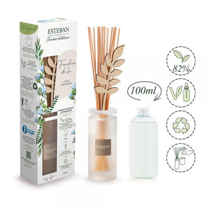 花瓶にフレグランスリフィルを注ぎ、ラタンを挿し込んでご使用ください。ラタンが香りのエッセンスを吸い上げ、お部屋いっぱいに香りを広げます。(フレグランスリフィル100mlがセットされています。)