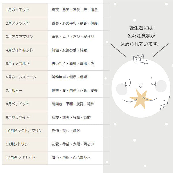 故人様の誕生石、ご自分の誕生石、どちらでもかまいません。: