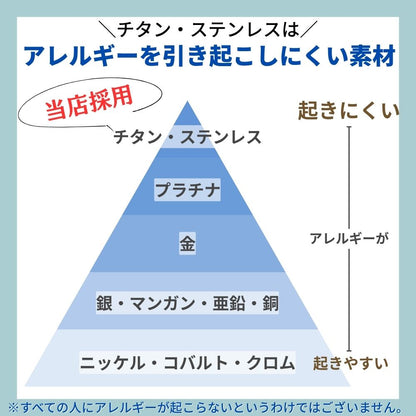 遺骨ペンダント|NEWYORKニューヨーク・タイプ2|純チタン(日本製)