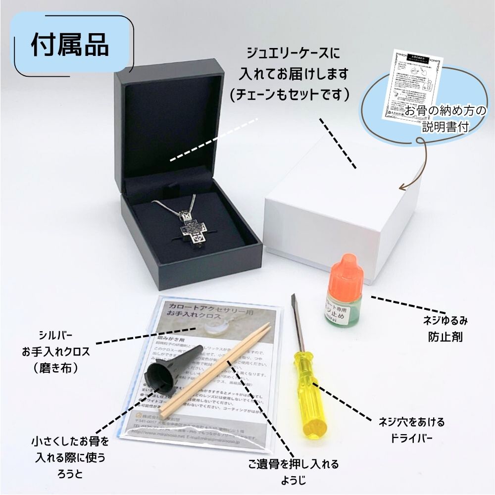 付属品解説