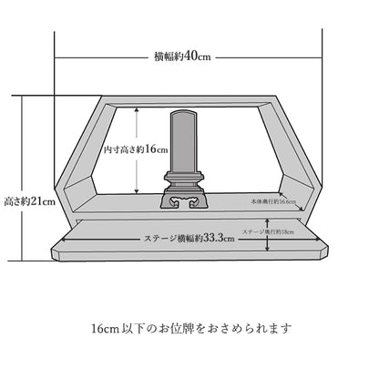 ミニ仏壇セット|風セットプラン3(風、一文字、たまゆらりん、線香、ローソク)（日本製）