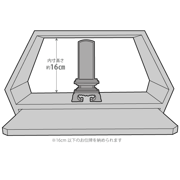内寸の高さは約16cm：