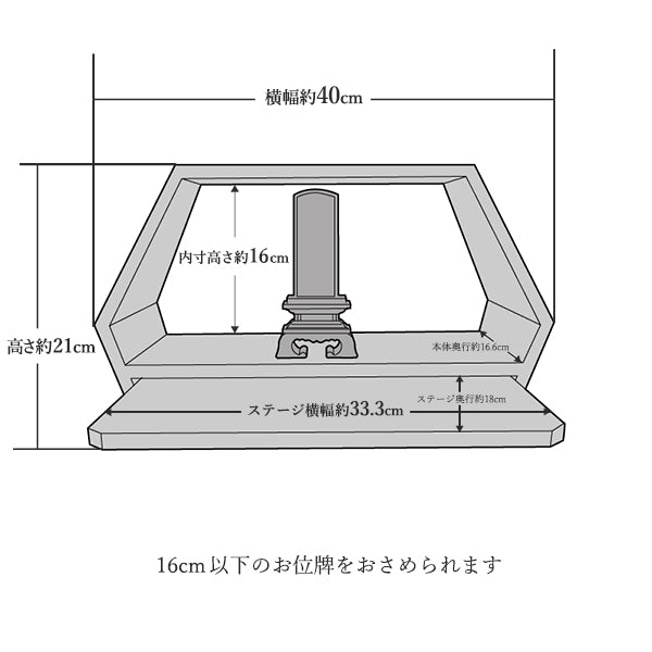 16cm以下のお位牌や写真立てを、風の中に納めることができます。手前の板は固定されていません。：