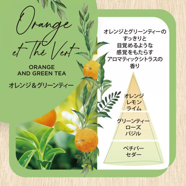 オレンジとグリーンティのすっきりと目覚めるようなアロマティックシトラスの香り。：