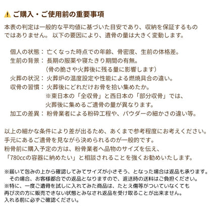 ミニ骨壷|パールブレッシング・ホワイトB(ミディアム3～4寸の中間相当)真鍮製【期間限定SALE】