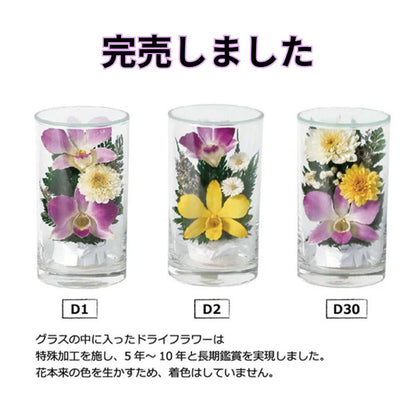 ギフト お供え お悔やみ 進物|お線香セット(お線香とグラスフラワー)