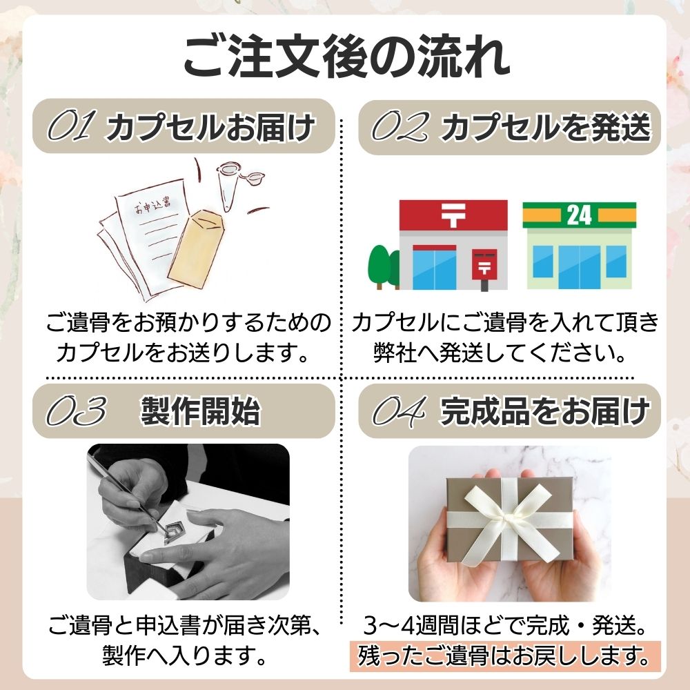 ご遺骨を当社の工房でお預かりして、特殊樹脂でご遺骨をコーティングして、配置・封入します。