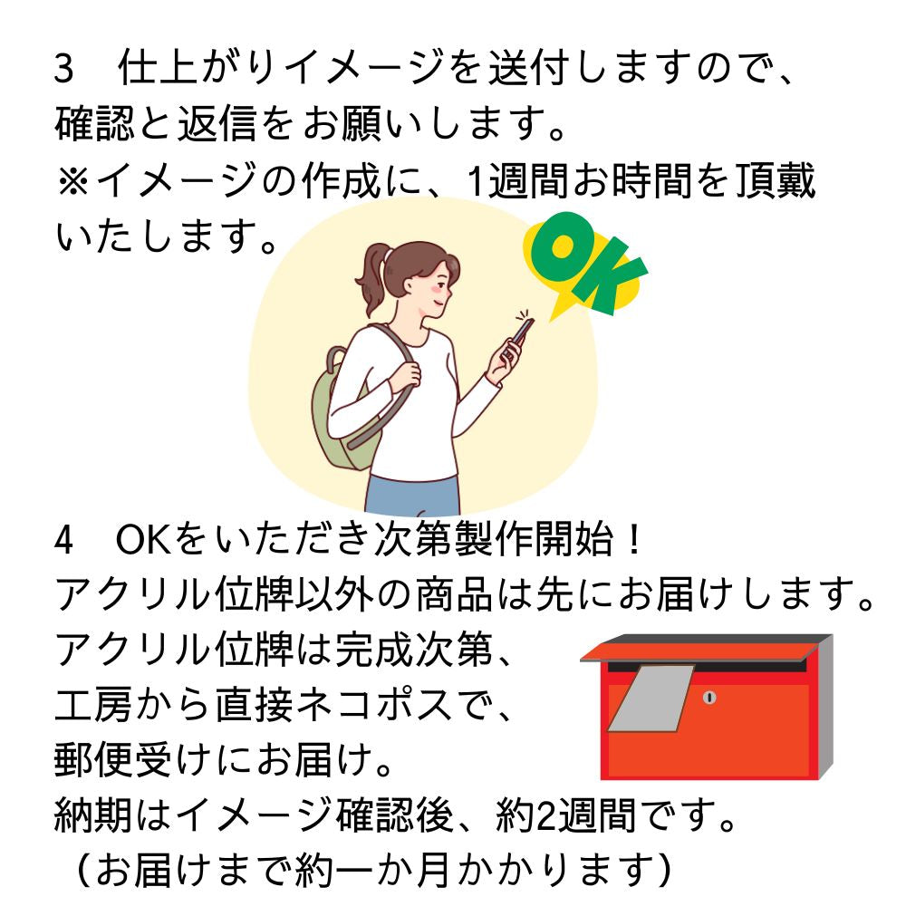 ・仕上がりイメージの作成に1週間ほどお時間を頂戴いたします。
・納期は仕上がりイメージ確認後、約2週間です。（お届けまで約一か月かかります）