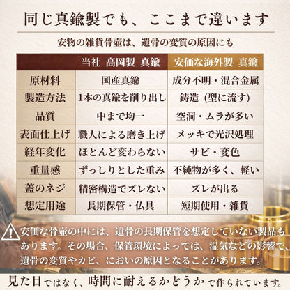 ミニ骨壷|パステル|パープル(真鍮製)（日本製）