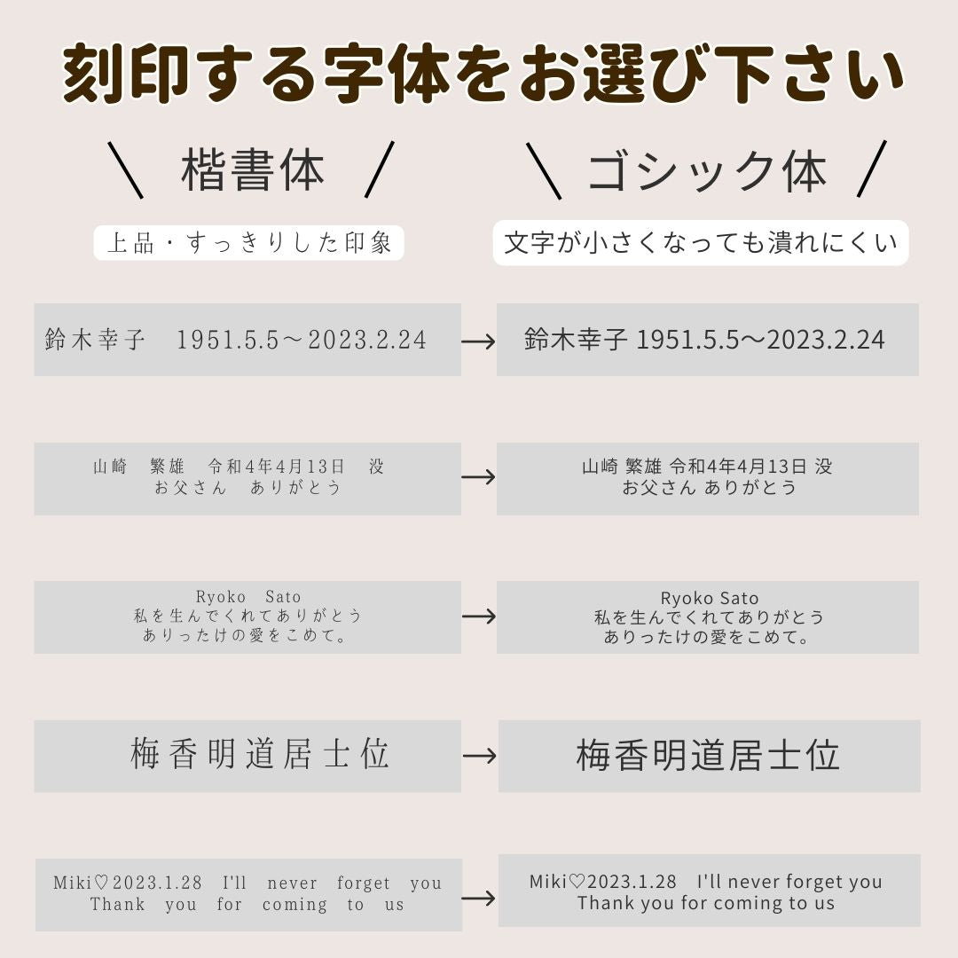 【今だけ無料！名入れできる刻印ステージ】ミニ骨壷|七宝シリーズ|青花(七宝焼き)